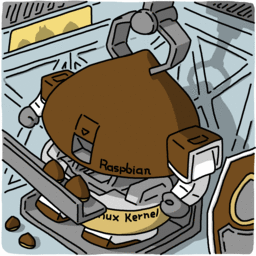 ���oLinux�̘A�ڂ̑}�G(�J�[�l��)